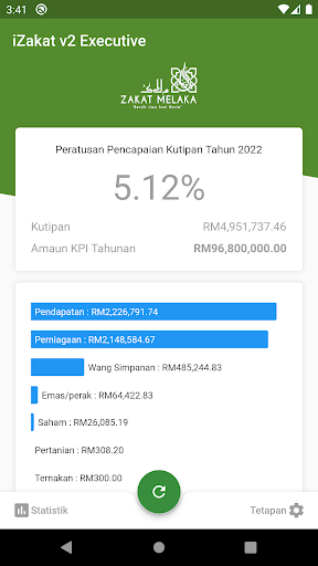iZakat v2 Eksekutif Screen 2