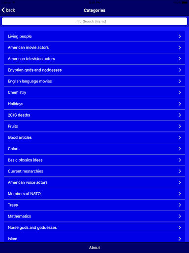 PRO GUIDE Simple English Wiki