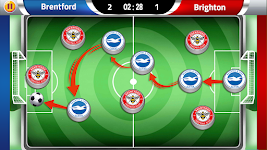 screenshot of Premier League Football Game