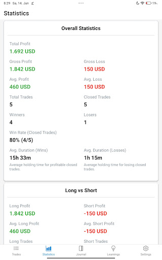 TradingLog - Trading Journal