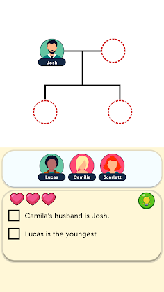 Family Tree Puzzle Game - Screenshot 1