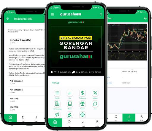 Android application Gurusaham - Sinyal Saham screenshort