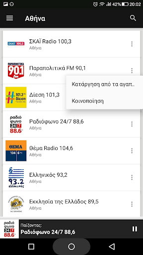 Αθήνα Ραδιοφωνικοί Σταθμοί - Ελλάδα