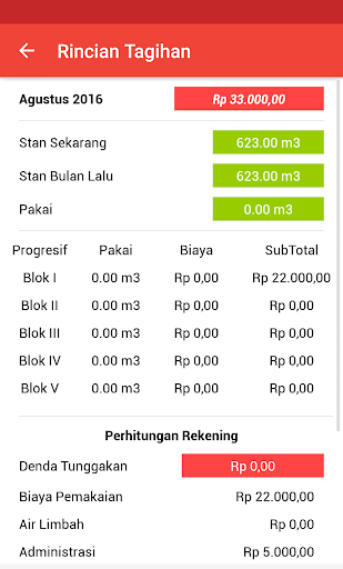 Informasi Pelanggan PDAM Kabup