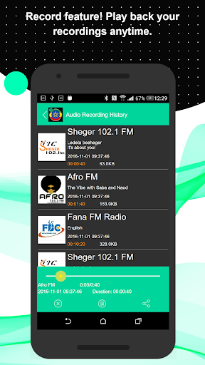 Ethiopia Radio World