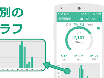 歩数計 アプリ おすすめ 無料 201973-歩数計 アプリ 無料 おすすめ