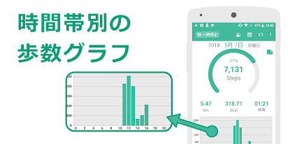 毎日歩こう 歩数計maipo 人気の無料アプリでウォーキング Google Play のアプリ