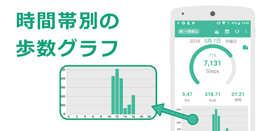毎日歩こう 歩数計Maipo 人気のアプリでウォーキング