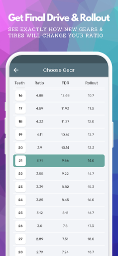 RC Gear Calculator Pro Screen 2
