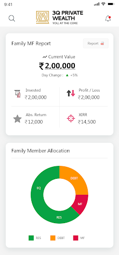 Screenshot of 3Q Private Wealth