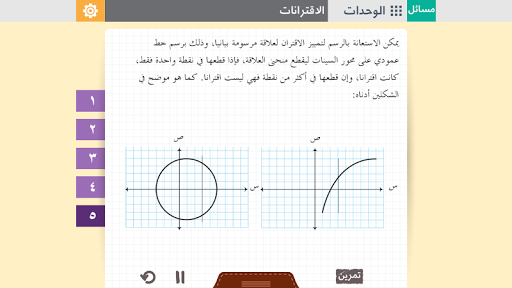 Math 9.2 Screen 2