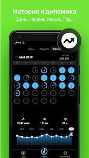 StepsApp Шагомер Screenshot