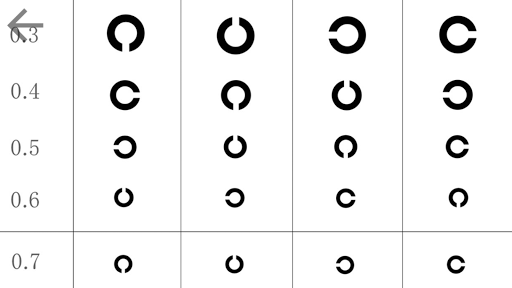 Eye Test Charts Screen 3