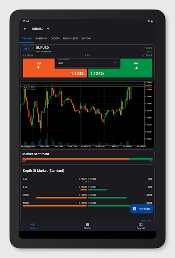 cTrader: Trading Forex, Stocks 10