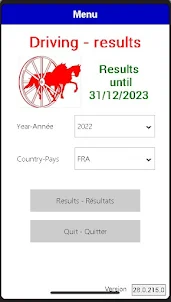 Driving Results 2023