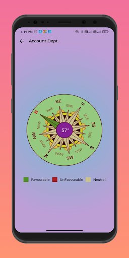 Vastu Compass - Daily Panchang Screen 2