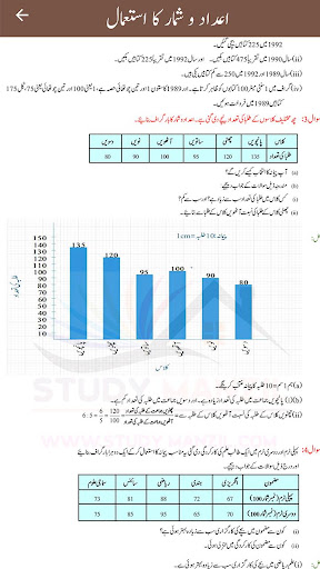 7th Maths Solutions in Urdu Screen 3