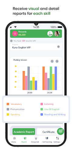 Screenshot of Kyna English