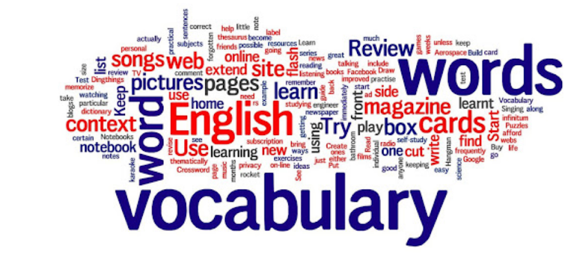 Символы лексики. Английский язык. Изучение английского языка картинки. Vocabulary. Фон для презентации английский язык.