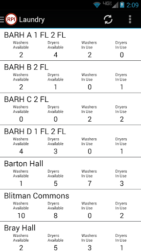 RPI Mobile Screen 3