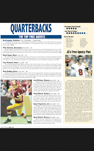 NY Jets Confidential