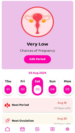 Android application Period Tracker MIA Ovulation screenshort