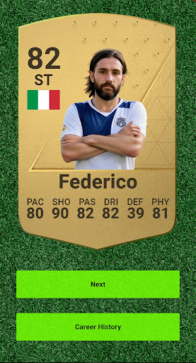 Italian League Career