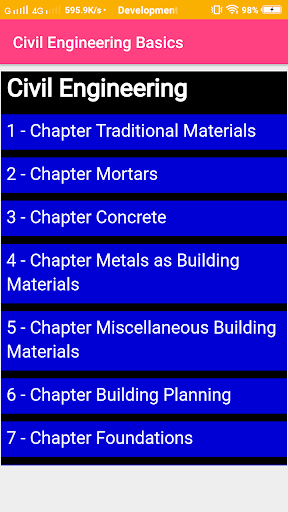 Civil Engineering-Basics Screen 2