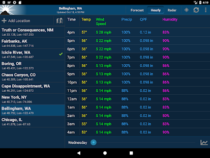 NOAA Weather Unofficial (Pro) Capture d'écran