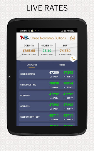 ShreeNavratna Bullions