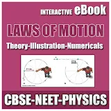 11 CBSE NEET PHYSICS LAWS OF MOTION THEORY icon