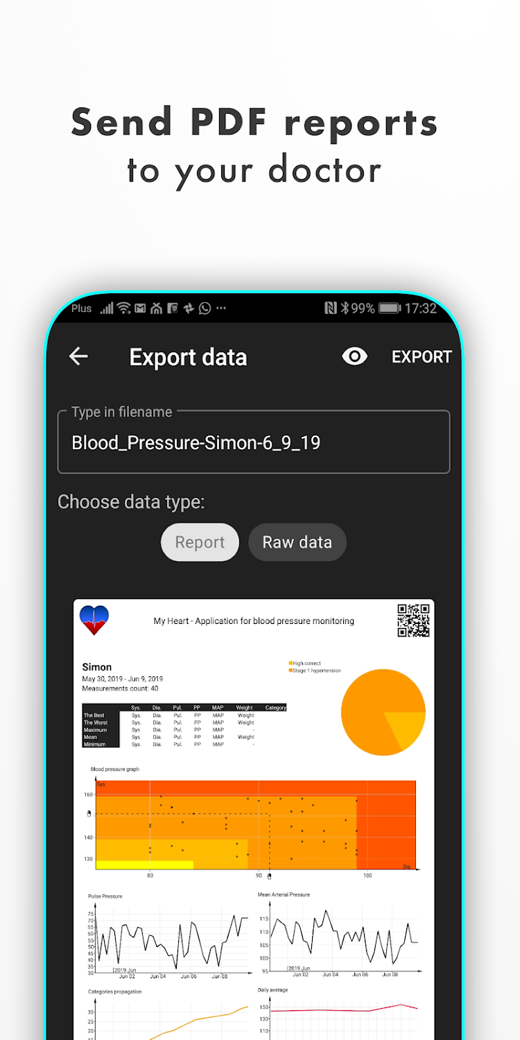 Blood Pressure  Featured Image for Version 