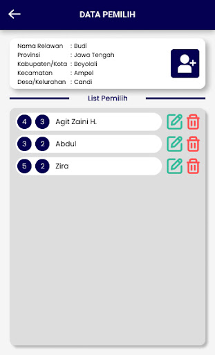 Smart GOTV Screen 3