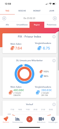 Android application FRiiiDA screenshort