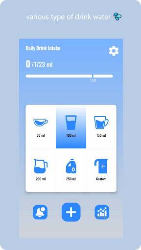 SelfDrinking - Drink WaterReminder