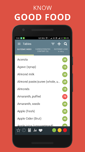 Glycemic Index Load screenshot for Android