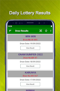 Kerala Daily Lottery Results