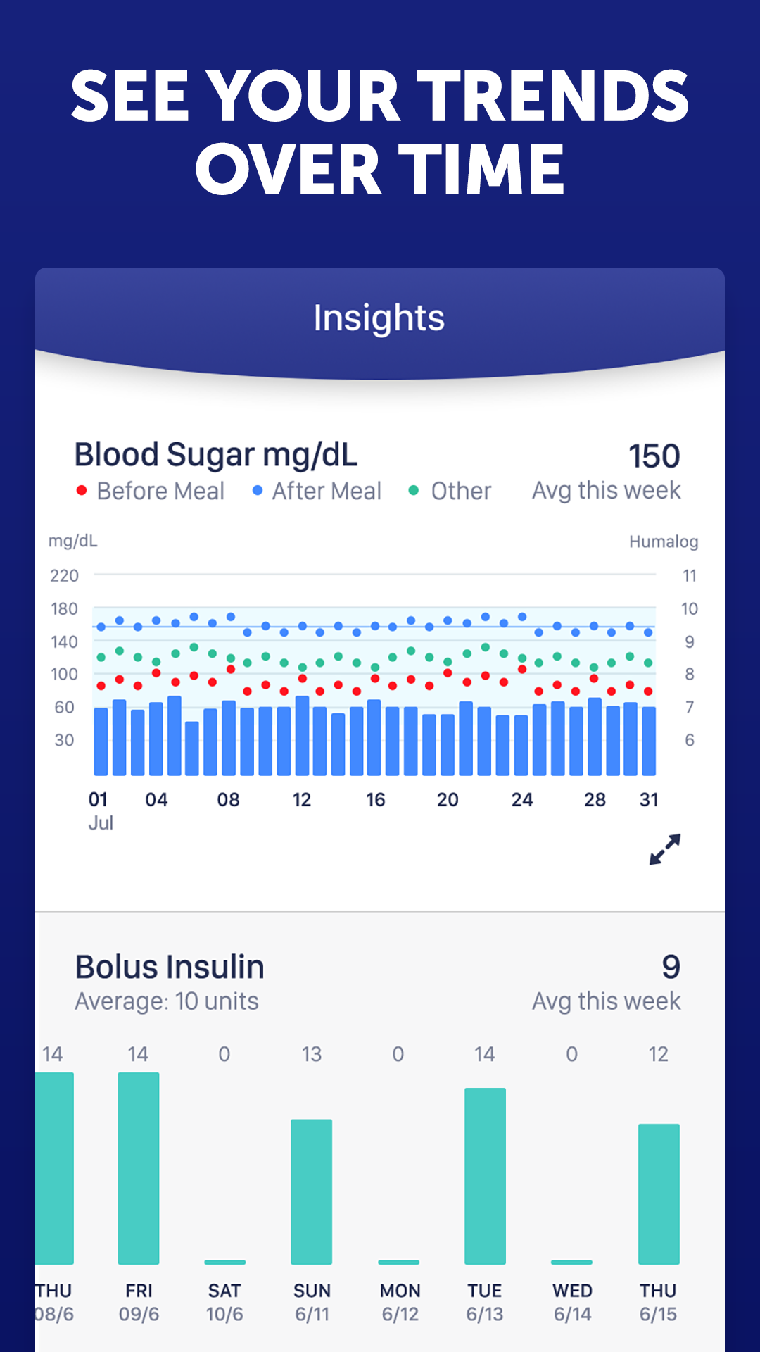 Android application Glucose Buddy Diabetes Tracker screenshort