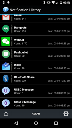 Android application Notification History screenshort