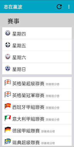 Football WinHard  Odds