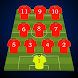 who are Football quiz - Androidアプリ