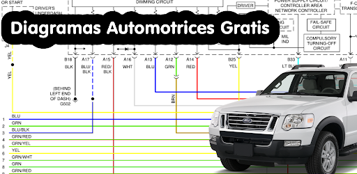Diagramas Automotrices