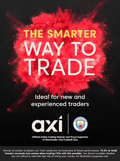 Axi Copy Trading 12