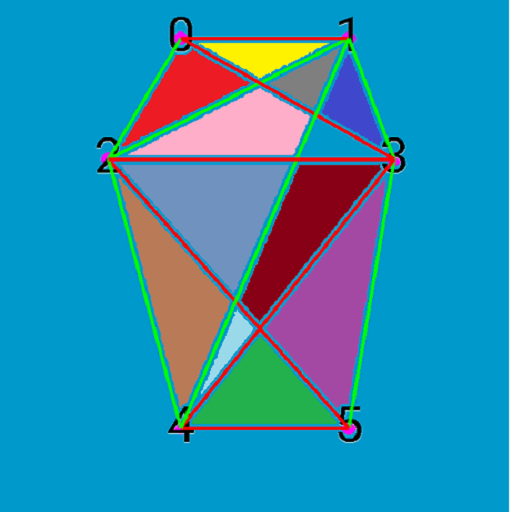 Monochromatic Triangle Problem  Icon