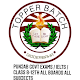 Topper Batch Academy