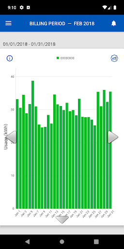 Screenshot of South Central Power