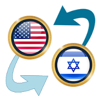 Dólar EUA x Shekel israelense