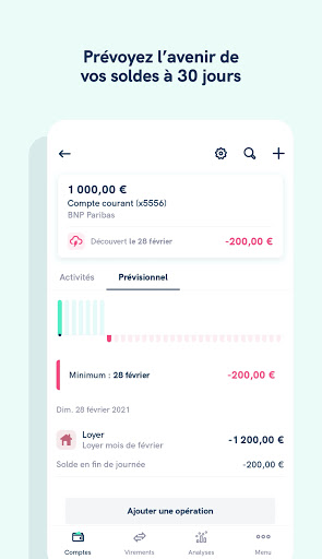 Linxo - Lapp de votre budget