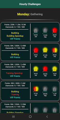 Rise of Empires Full Toolkit