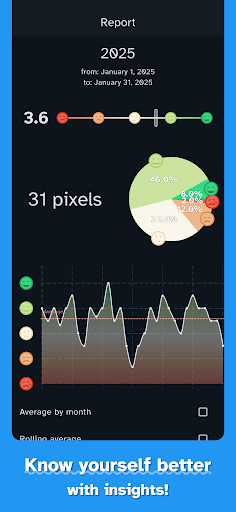 Mood Tracker by Pixels Screenshot 4 - AppWisp.com